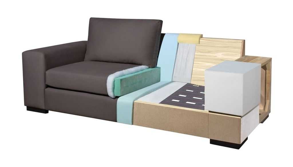 диван из высокоэластичного пенополиуретана