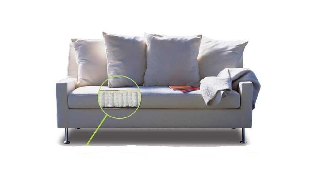 Диваны по индивидуальным размерам с пружинным блоком